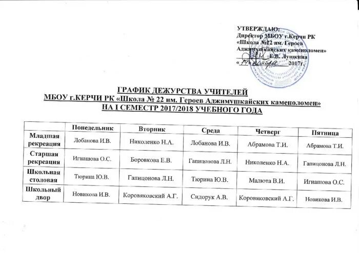 График дежурства учителей по школе образец. График дежурства учителей по школе образец. График по дежурству. График дежурства учителей в школе. График дежурства учителей по школе образец.