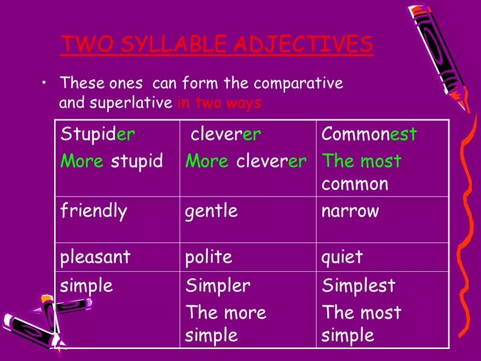 Comparative form dangerous. Adjective Comparative Superlative таблица. Comparative form of the adjectives правило. Таблица Comparative and Superlative. Superlative form правило.