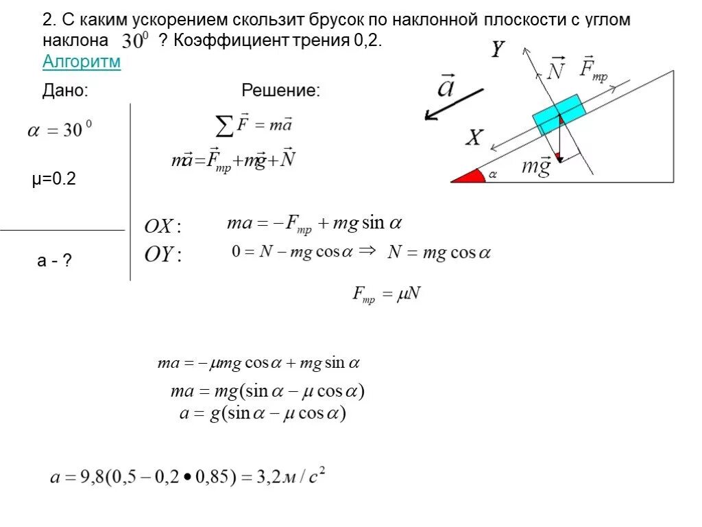 Алгоритм решения решения задач по динамике. Алгоритм решения задач по динамике физика 10 класс. Коэффициент трения на наклонной плоскости. Алгоритм решения задач на динамику физика. Ускорение 0 1 g