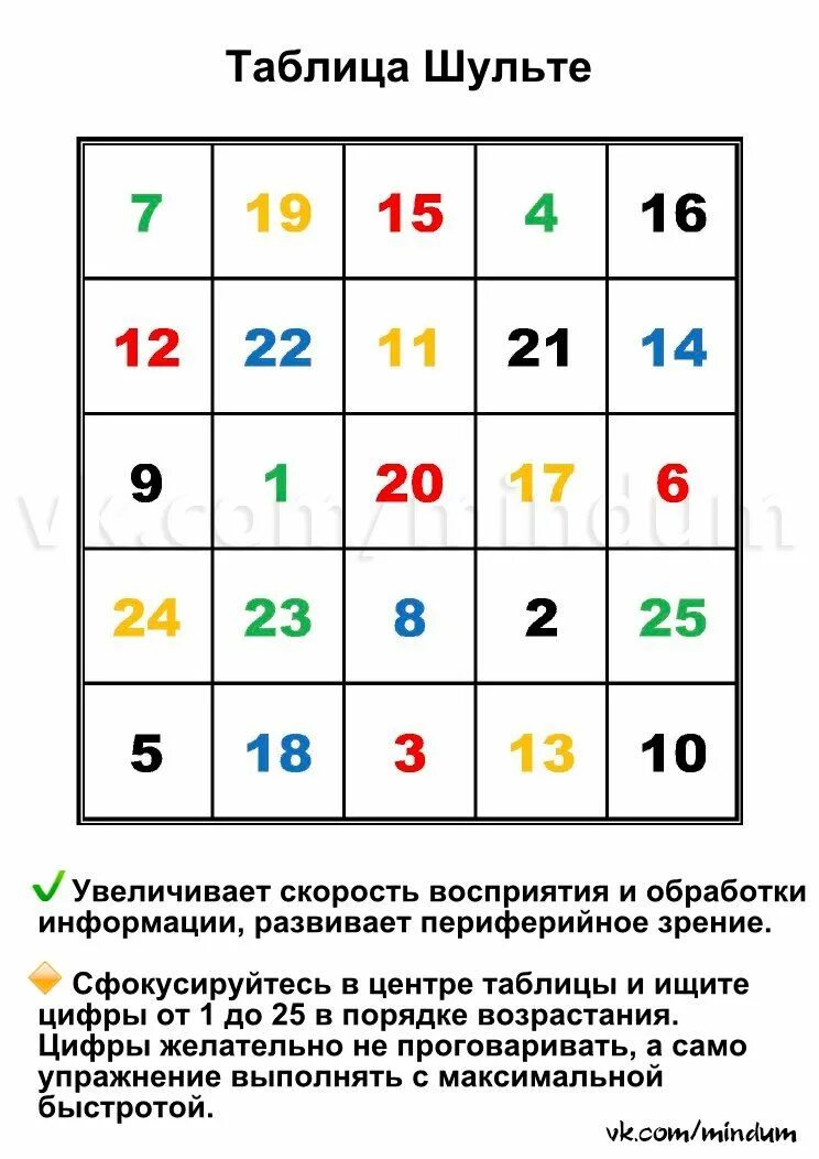 Пин от пользователя Ковганко Елена на доске Разное Скорочтение, Начальное образо
