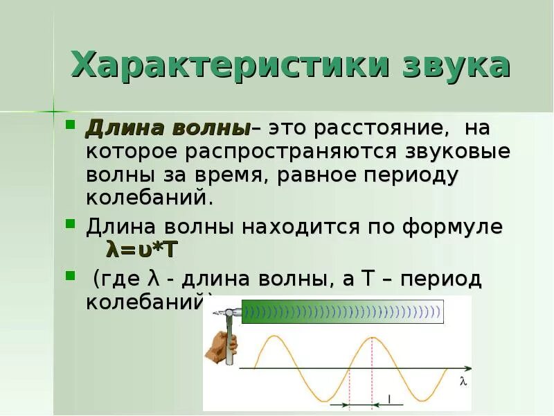 Формула частоты звукового сигнала. Формула длины колебаний звуковой волны. Как вычислить длину волны по графику. Формула вычисления звуковой волны. Длина волны звука.