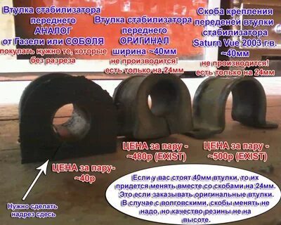 Аналог передней