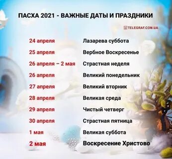 Пасха 23 дата