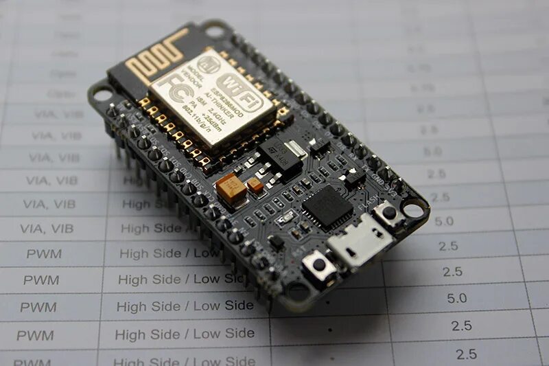 Nodemcu flasher. Wi-fi esp8266. микроконтроллер esp8266. nodemcu esp8266. микроконтроллер esp8266 nodemcu.