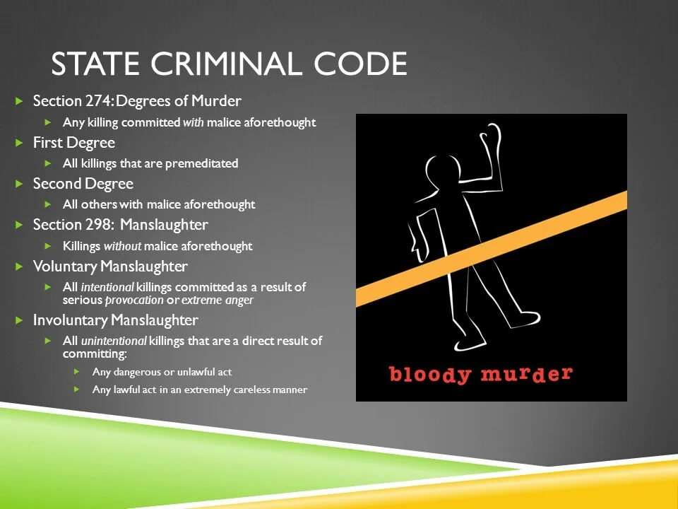 First degree Murder vs second degree Murder.