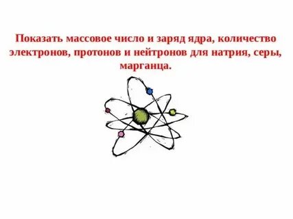Марганец число электронов протонов нейтронов