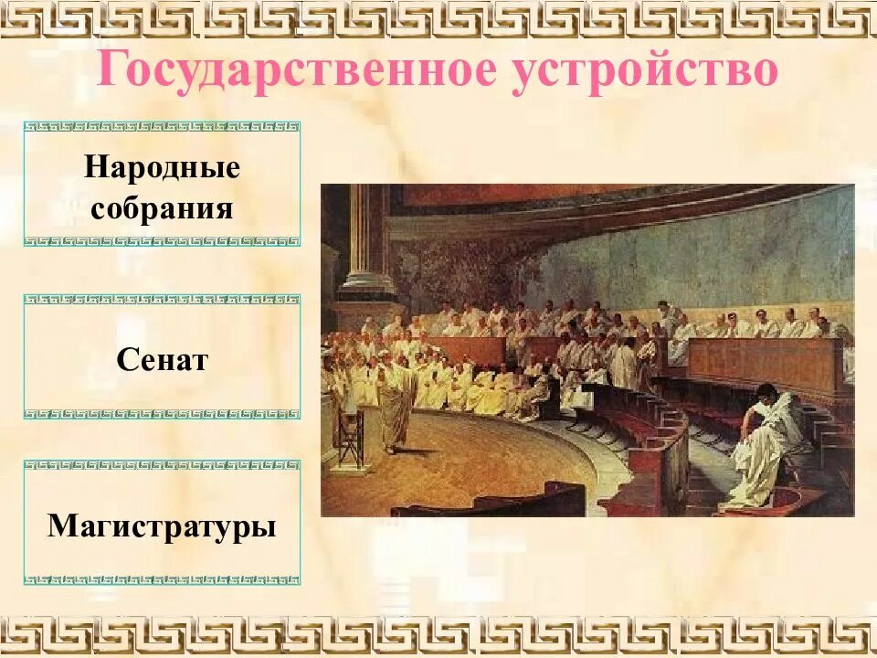 Функции сената в древнем риме. Сенат и народные собрания в риме и. народные собрания, сенат и магистратуры. государство и право древнего рима. рассмотрите рисунок на с 243 учебника заседание римского сената.