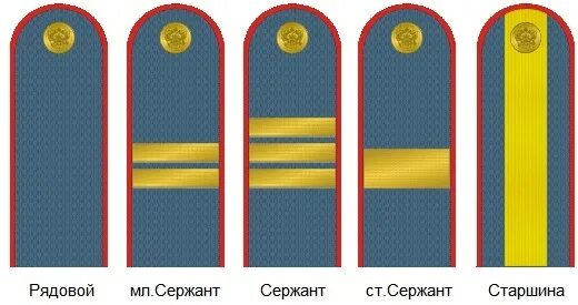 Погоны мл сержанта ФСИН. Старший сержант МЧС погоны. Погоны МЧС младший сержант. Лычки на погонах МЧС. Расстояние на погоне сержант