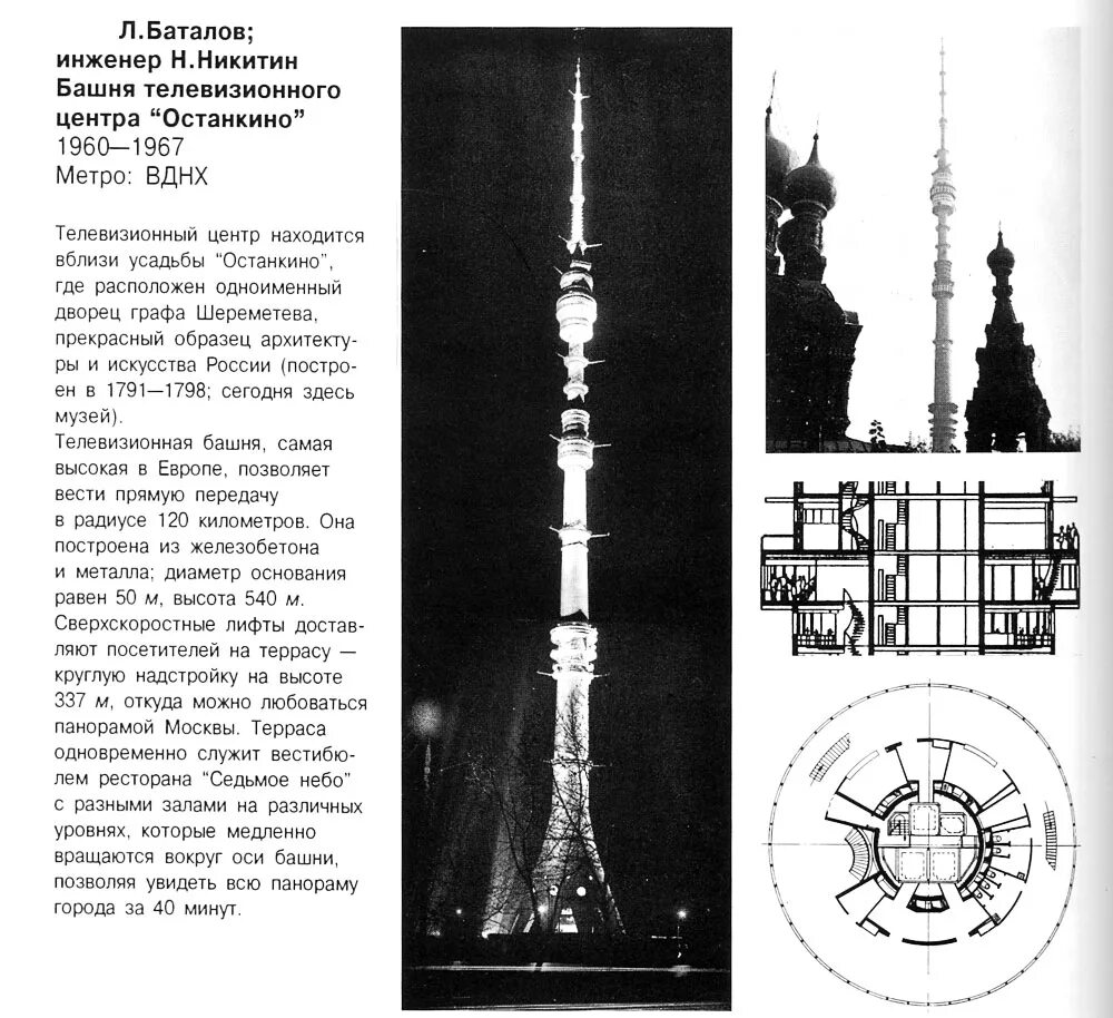 Останкинская телебашня история. Останкинская телебашня схема. Останкинская телебашня 1967 схема. Останкинская башня чертеж.