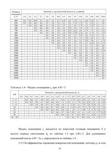 Индекс светового потока