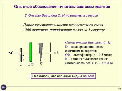 Сколько квантов с различной энергией