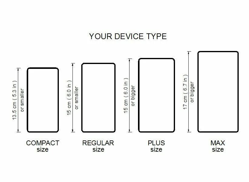 Iphone 15 pro габариты. Айфон 10 Размеры. Айфон 11 Pro Max размер. Iphone 11 Dimensions. Iphone 13 Pro Max Размеры.