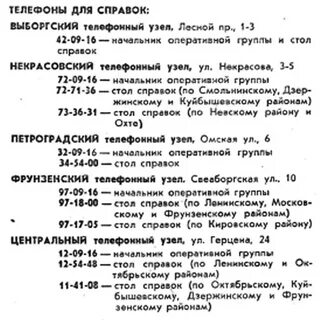 Тушинский телефонный узел адрес и часы