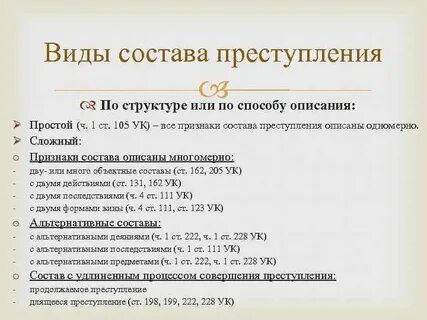 Сложный состав