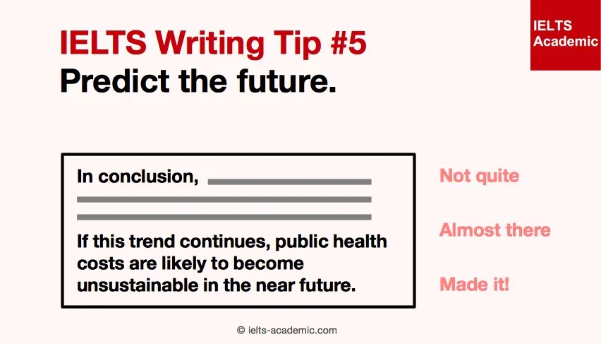 How to write ielts writing task 1. Ielts academic writing. ielts writing samples.