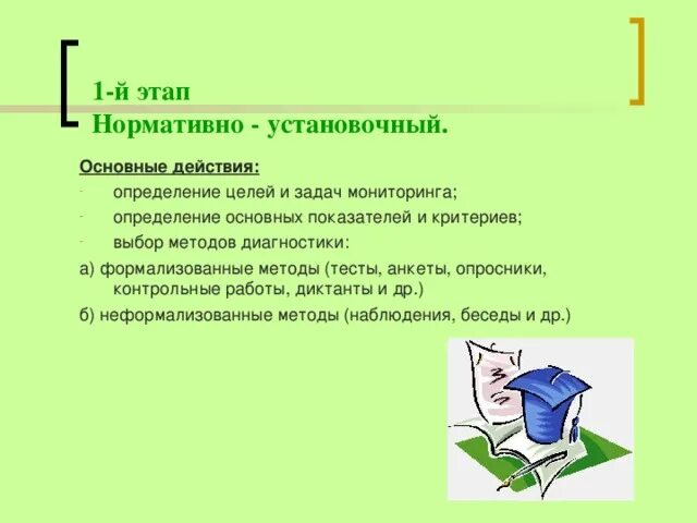 Мониторинг этапы задачи. Мониторинг этапы задачи