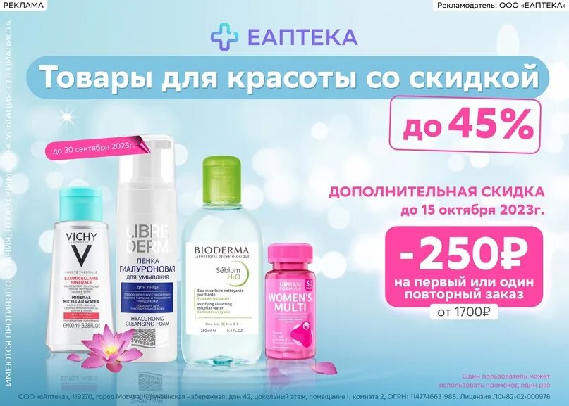Еаптека акции. Еаптека акции