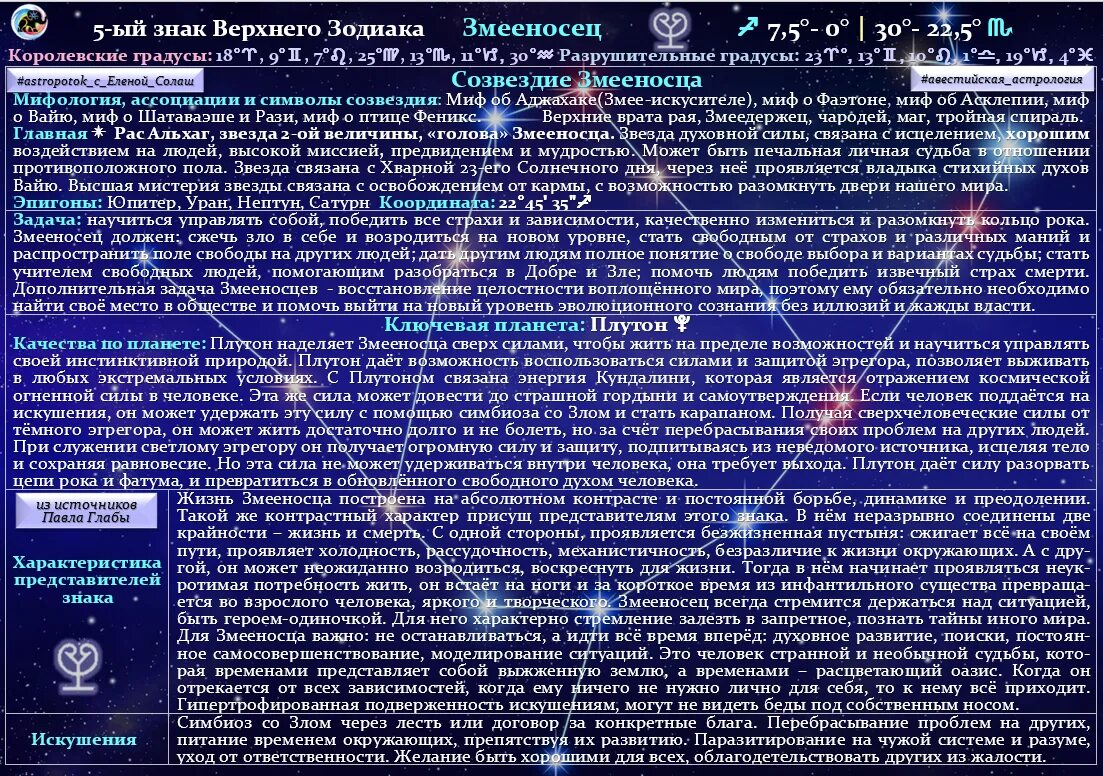 Знаки зодиака изменились. Астрология Змееносец. 13 Знаков зодиака Змееносец даты. Змееносец верхний Зодиак. Даты знаков зодиака со Змееносцем.