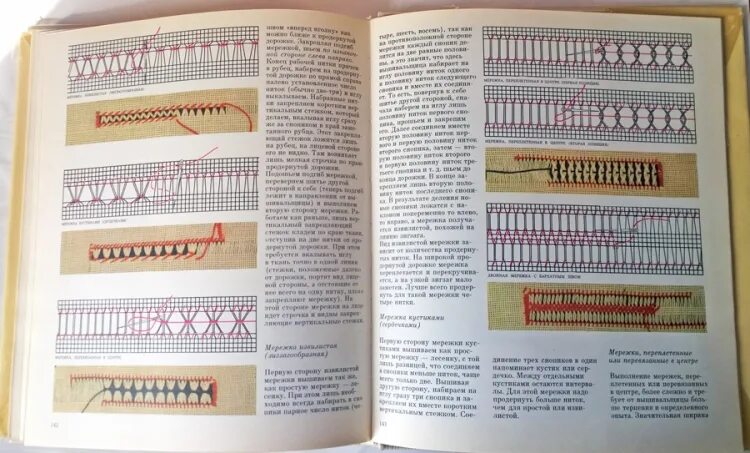 Вышивка книги. Книги по вышивке. Старые книги по вышивке. Книги по вышиванию старинные. Купить книги по вышивке