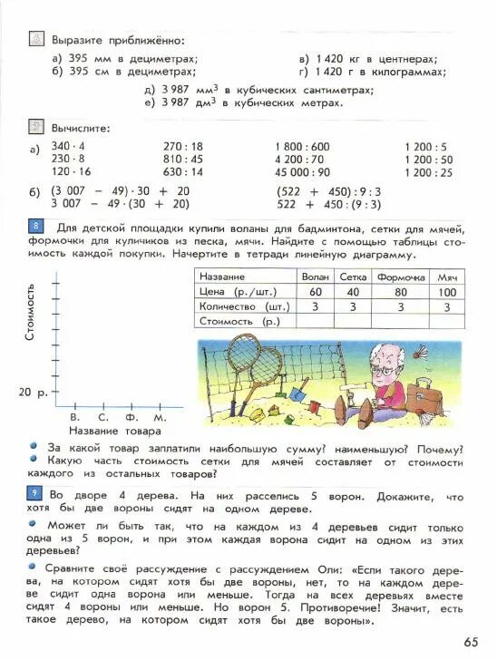 Математика 4 класс демидова козлова 3 часть. Математика 4 класс Демидова Козлова. Математика 4 класс Демидова Козлова тонких. Учебник математика 4 класс Демидова Козлова тонких учебник.