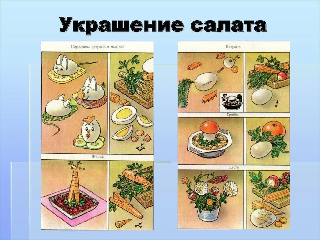 Технология приготовления салатов из овощей. Презентация на тему украшение салатов. Технология приготовления салата. Рисунки приготовление блюд из овощей. Последовательность приготовления блюда из овощей.