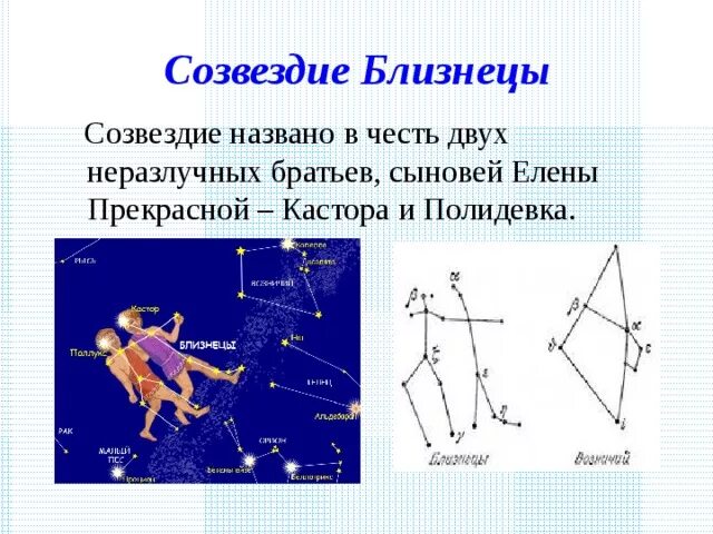 Созвездия мои ученики 63. Созвездие Близнецы. Зодиакальное Созвездие Близнецы. Созвездие Близнецы астеризм. Информация о созвездии Близнецы.