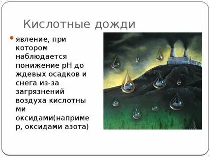 Кислотный дождь явление