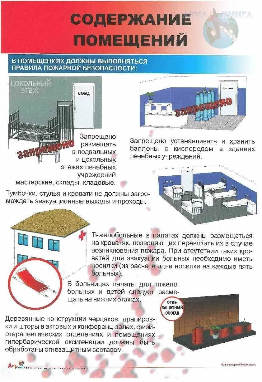 Д содержание зданий. Общие требования по пожарной безопасности к помещениям. Пожарное помещение требование. Противопожарная безопасность в помещении. Пожарная безопасность лечебных учреждений.