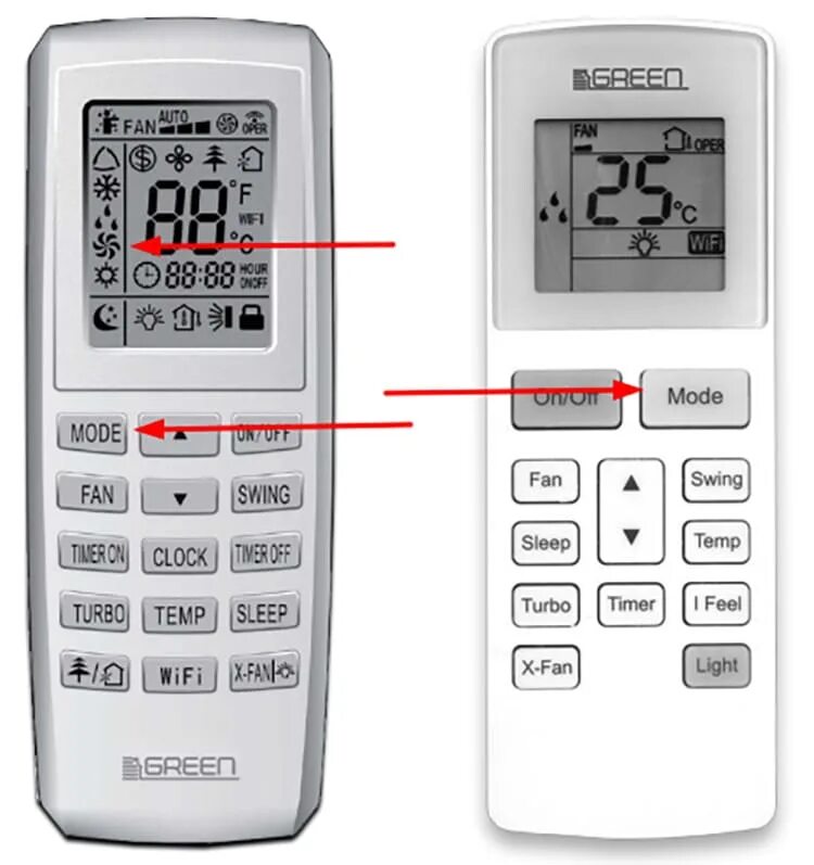 Настроить пульт на тепло. Пульт кондиционера грии режим тепло. Сплит система режим обогрева на пульте. Сплит система Грин значки на пульте. Кондиционер Gree пульт на обогрев.