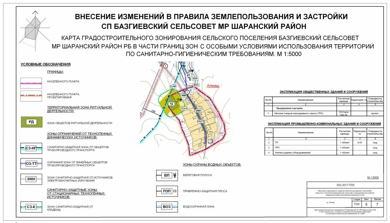 Изменение в градостроительный 2018. Схема санитарно защитной зоны. Санитарно защитная зона на карте. Схема ПЗЗ. Внесение изменений в ПЗЗ.