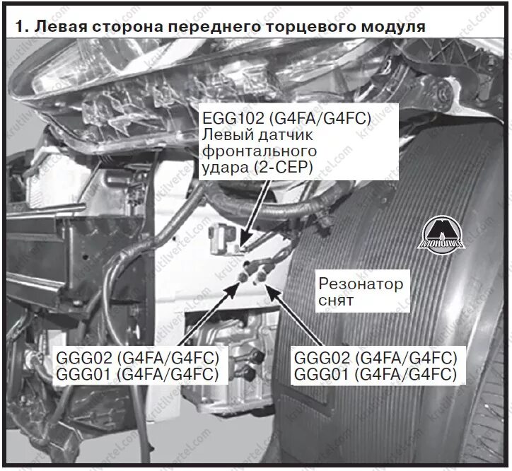 Focus 2 датчик удара передний. Датчик срабатывания подушек безопасности лада гранта. Датчик бокового удара rav4 2010. Где стоит датчик удара. Датчики удара кия сид 2008г.