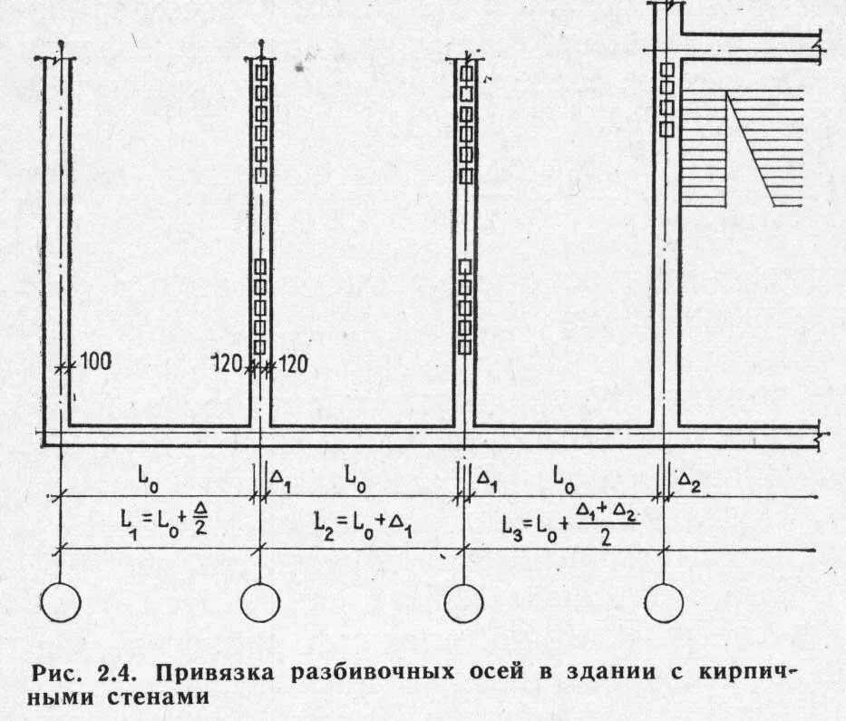 Привязка 510 к осям. Привязка осей к кирпичным стенам 250. Привязка конструктивных элементов к координационным осям. Привязка кирпичной стены 510 к осям.