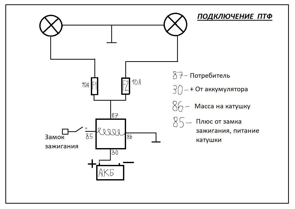 Схема платы питания противотуманки Установка и подключение противотуманок Toyota Sprinter Carib (111), 1,6 л, 199