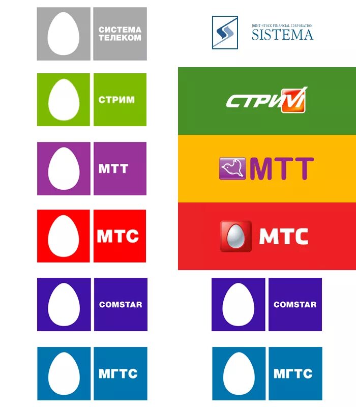 МГТС старый логотип. Логотип компании МТС. МТС яйцо логотип. Логотипы операторов мобильной связи. System stream