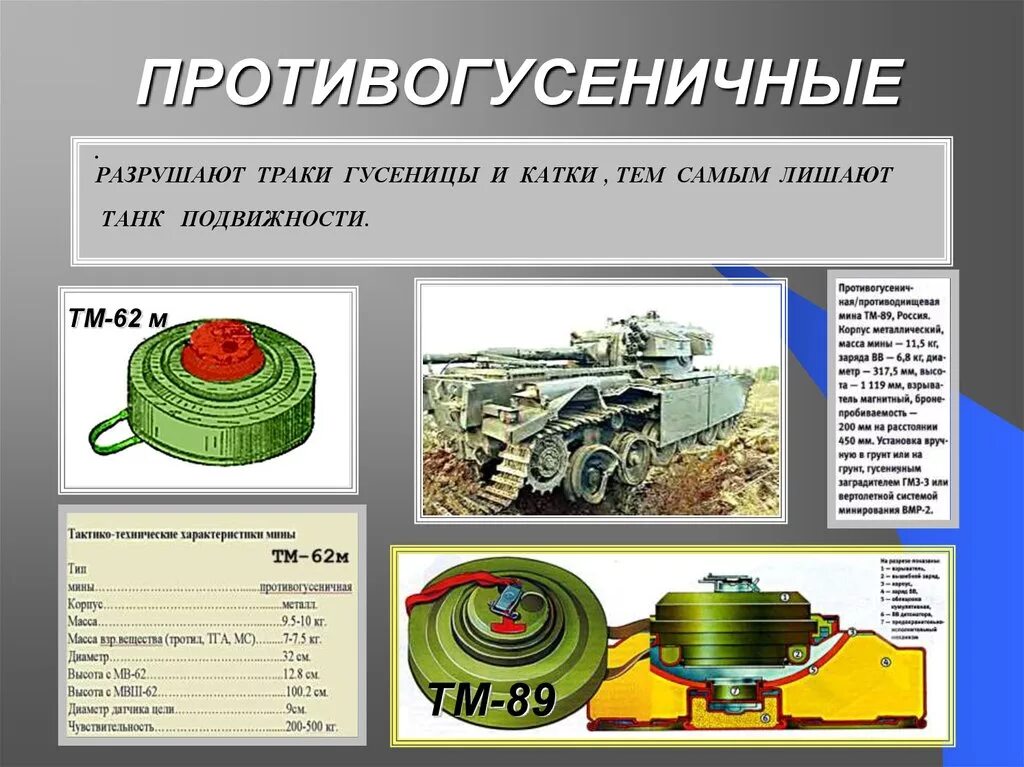 Мина пл. Противотанковая мина ТМ-62. Чертеж мины противотанковая ТМ-62м. Тротил тм62. ТМ-89 противотанковая мина.