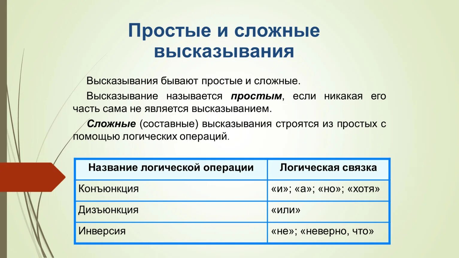 Простые и составные высказывания. Примеры сложных высказываний информатика. Простые и сложные высказывания. Сложные высказывания их виды. Сложные высказывания в логике.