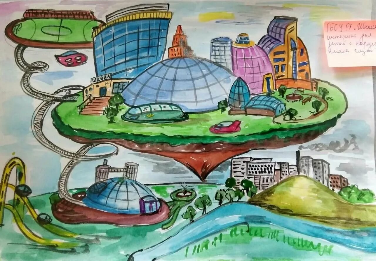 Будущий 8 класс. Рисунок будущего. Рисунок на тему будущее. Город будущего рисунок для детей. Будущее России рисунок.