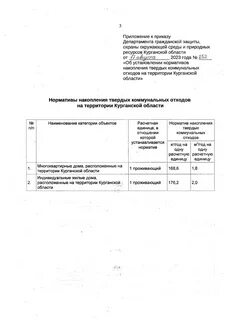 Приказ мз 408 от 03.08 2023