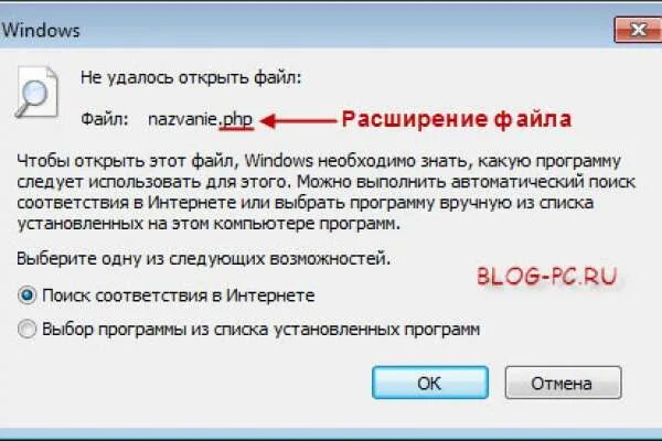 Не удалось открыть файл. Выберите программу для этого файла. Не удалось открыть файл как архив. Не удалось открыть файл на телефоне.