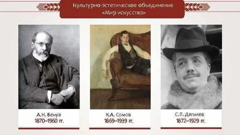 Понятие мир искусства