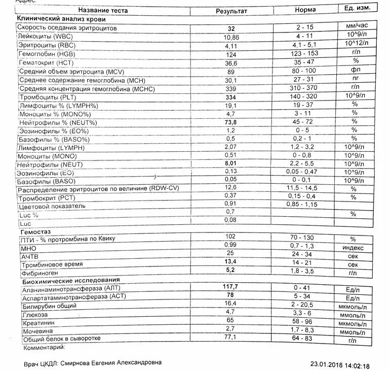 Клинический анализ крови показатели нормы. Общий анализ крови нормативные показатели нормы. Анализ крови расшифровка клинический анализ крови. Клинический анализ крови норма у мужчин.