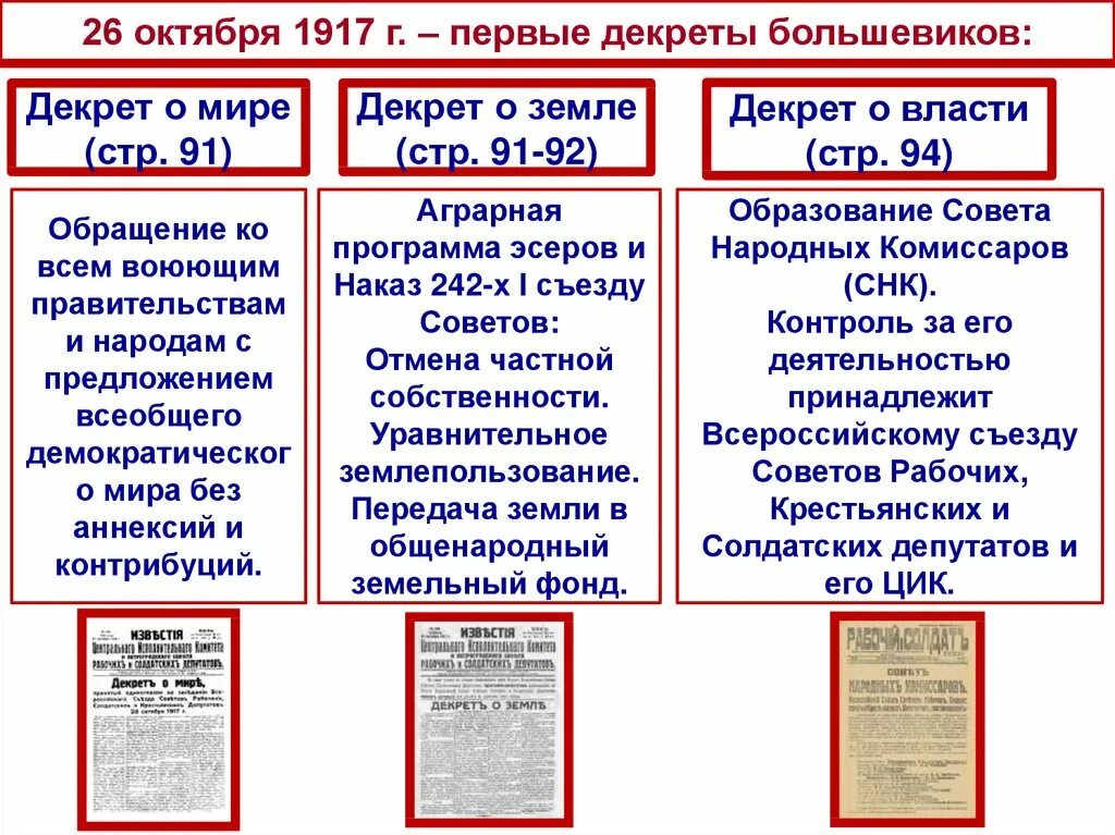 Первые декреты большевиков 1917. Декрет о мире декрет о земле декрет о власти. Декреты Советской власти 1917-1918 о мире. Декреты Большевиков 1917 таблица. Первые декреты октября 1917.