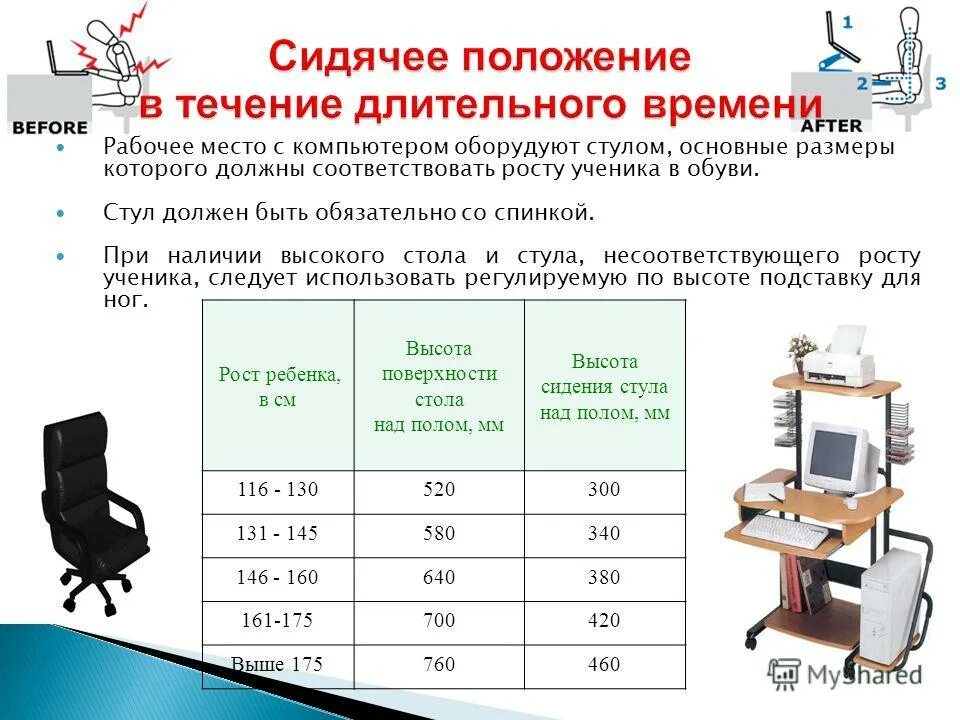 Время работы за компьютером. Сидячее положение ребенка за компьютером. Норма сидения за компьютером. Сидячее положение в течение длительного времени за компьютером. Норма сидеть в телефоне