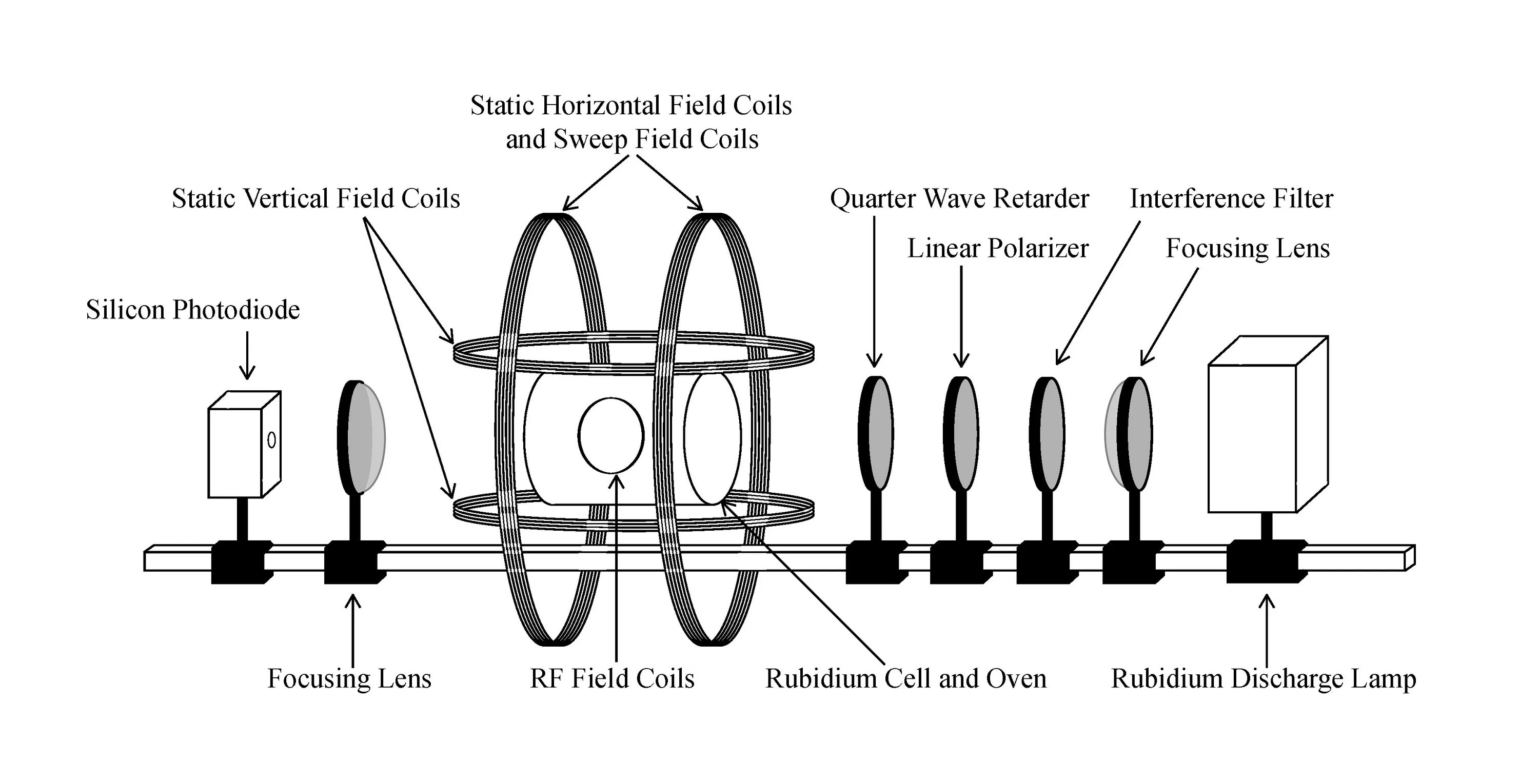 Гравитатор. Optical Pumped Laser. Apparatus транскрипция. Фуллер насос. Apparatus 4pda.