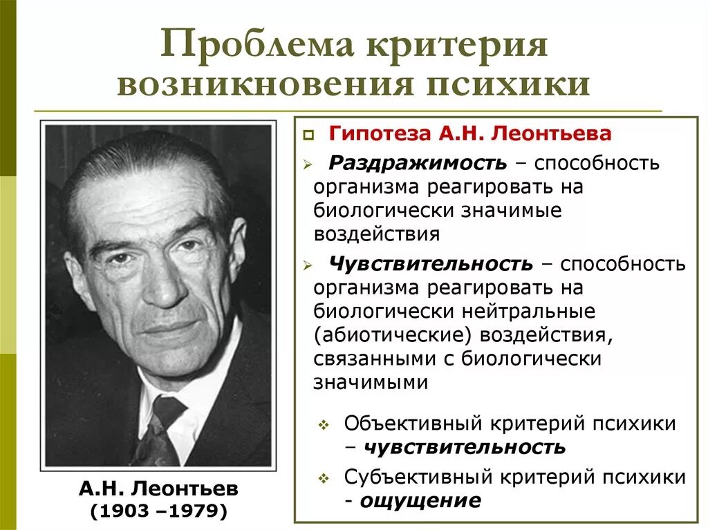 Критерии психического по а.н Леонтьеву. Критерии возникновения психики а н Леонтьев. Критерипм психического летнттев. Объективный критерий возникновения психики. Концепция фабри