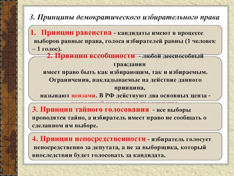 Информация о признаках демократических выборов. Избирательное право принципы. Принципы выборов.