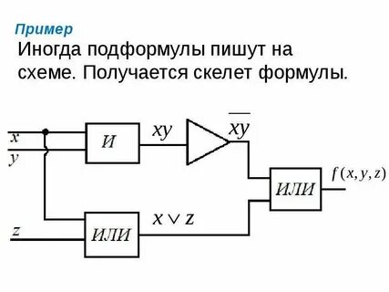 Иногда пример