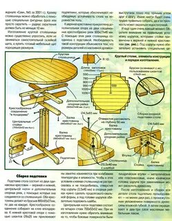 Круглый столик своими руками.