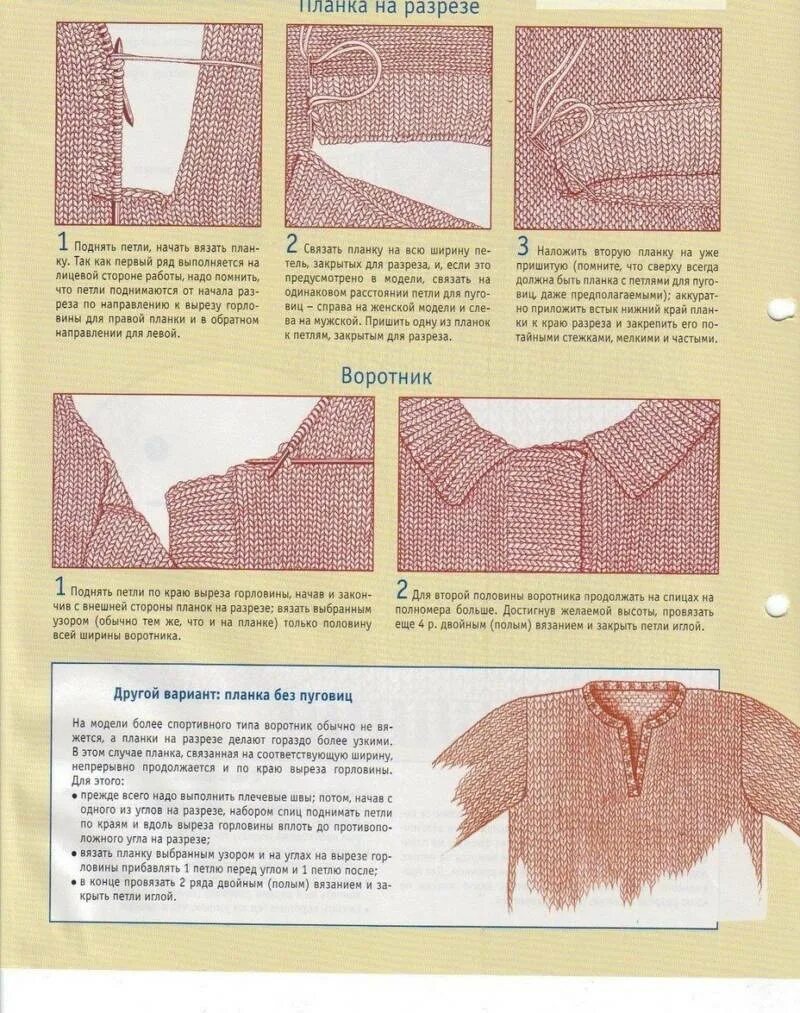 Трикотажный шов резинка 1х1. Ворот гольф спицами снизу. Вязание горловины с планкой спицами. Набор петель для горловины. Обработать край вязаного изделия.