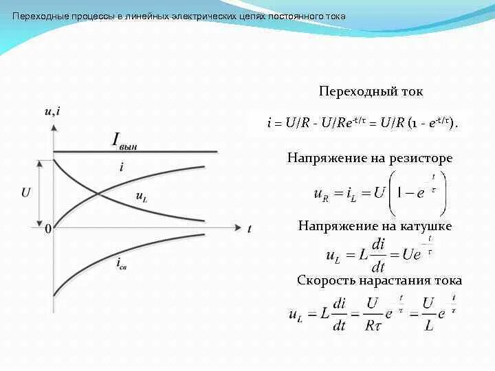 Нарастание тока. Скорость нарастания тока. Переходные процессы в целях постоянного тока. Переходные процессы в цепях постоянного тока. Скорость нарастания тока в катушке.